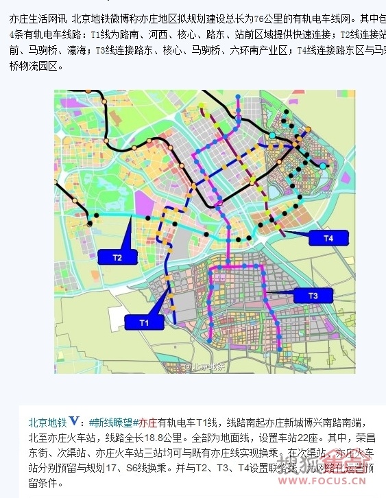 北京地铁微博发布亦庄规划4条有轨电车 涉及到站小区,马驹桥有线路