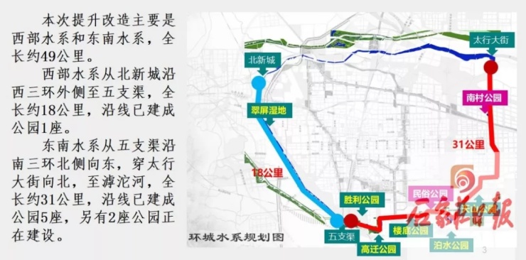 4大水系3大公园石家庄市投资5亿要建设环城水系工程