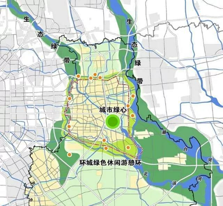 副中心
