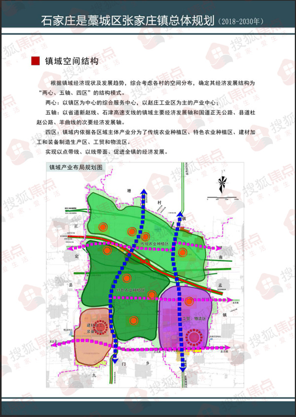 藁城区张家庄镇总体规划公示:预计2030年总人口8.37