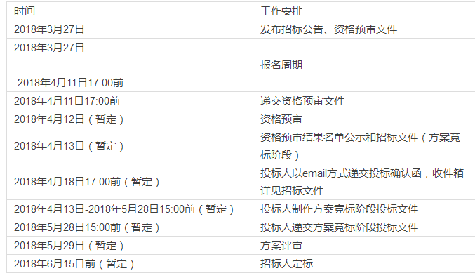 7.设计费及补偿费设计工作室字体摄影说明图片