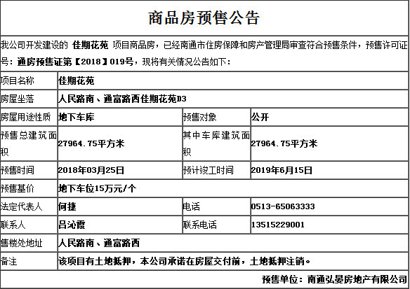 南通佳期漫车位即将开售v车位调教15万元/个地下室猫尾别墅均价图片