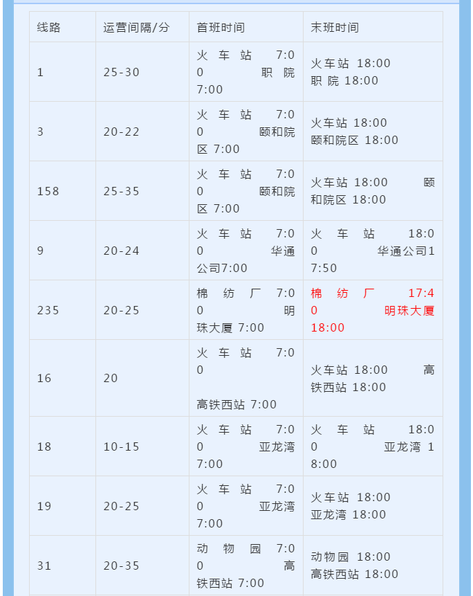 沧州公交3月23日恢复18路,10路,489路3条线路运营