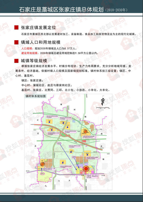 藁城区张家庄镇总体规划公示:预计2030年总人口8.37万人