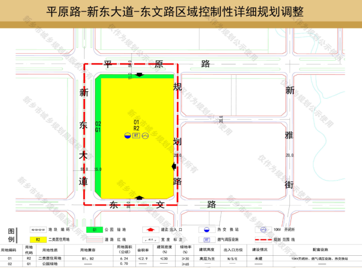 平原路-新东大道-东文路区域控制性详细规划调整