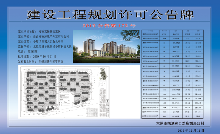 责任公司|图片来源于太原市规划和自然资源局官网万景嘉苑换热站建