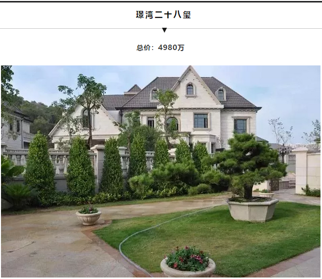 7亿买下楼王项目的前厦门首富柯希平了