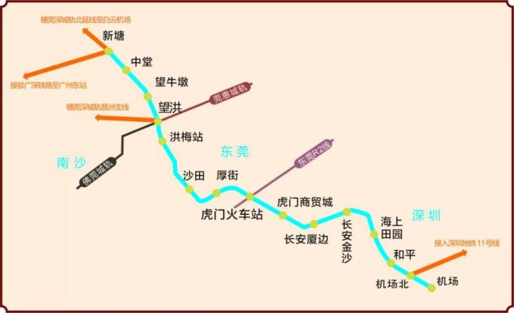 996公里,设计时速140公里/小时,全线设 新塘南站,中堂站,望牛墩站