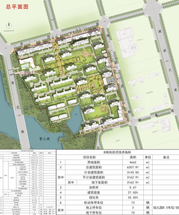 岳阳融创健康城a,b地块"修建性详细规划及建筑方案批前公示