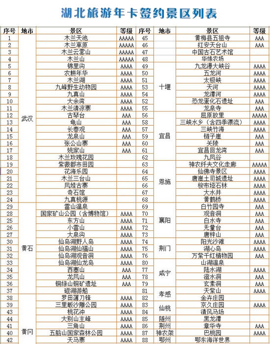 꿨׷ ÿ300Ԫʡ88()