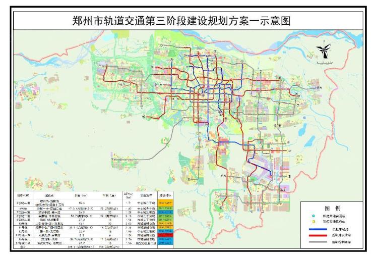郑州市轨道交通新一轮规划完成 附11条地铁线路图