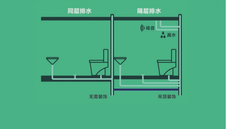 400-869-1111 转 33812)设计,让每一位住户都能拥有独立的景观群,同时