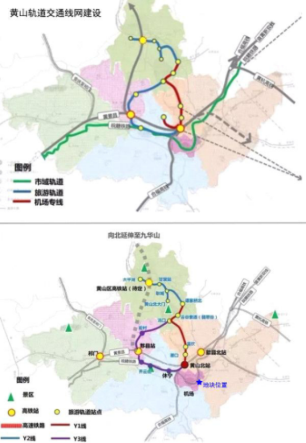 黄山市中心城区原天目药业及西侧地块推介