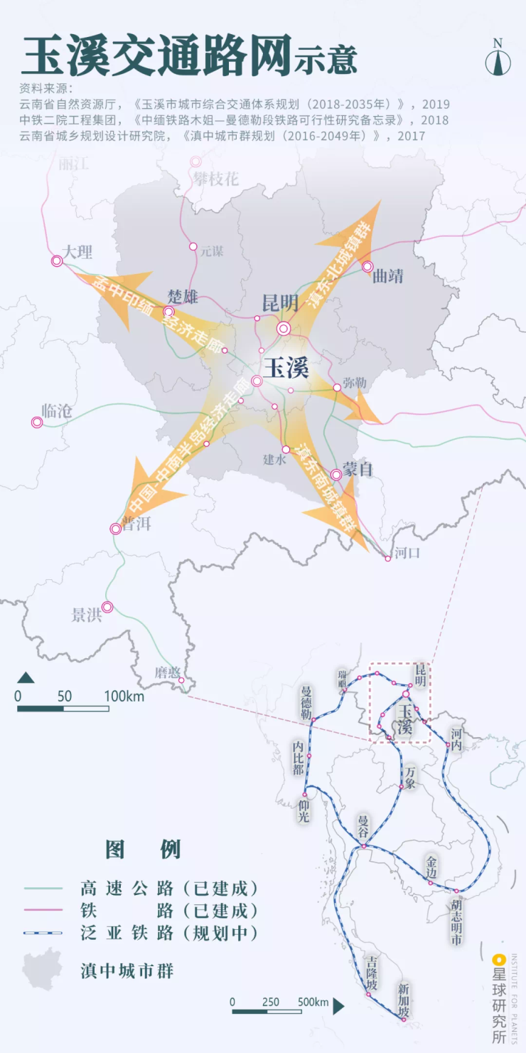 昆玉铁路和昆玉高速将玉溪与昆明紧密相连向南作为昆曼高速和泛亚铁