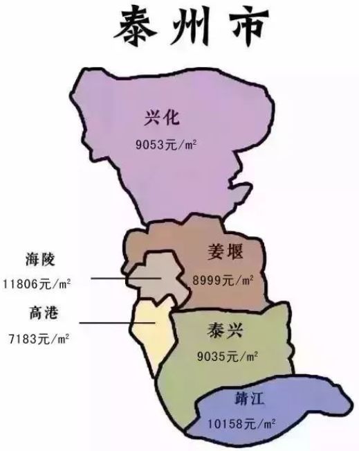 泰州7月各区房价地图