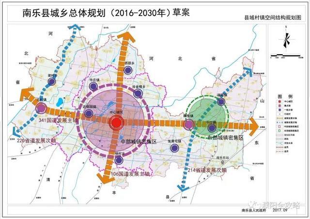 县域村镇空间规划图