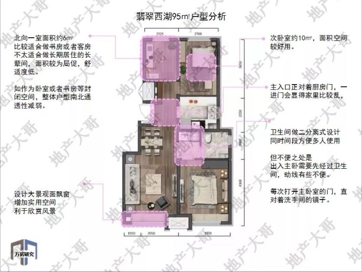 翡翠西湖:合院推荐,洋房不推荐