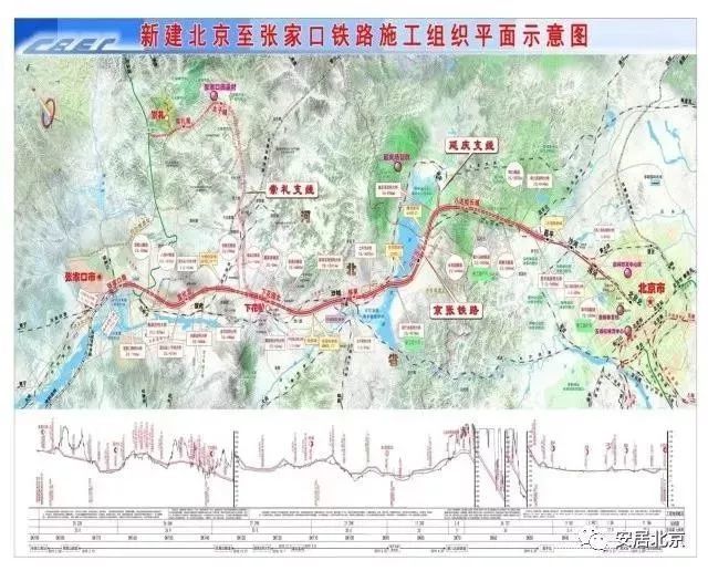 近日,北京市住建委披露正在协调推进的9项铁路工程进展,其中多条线路