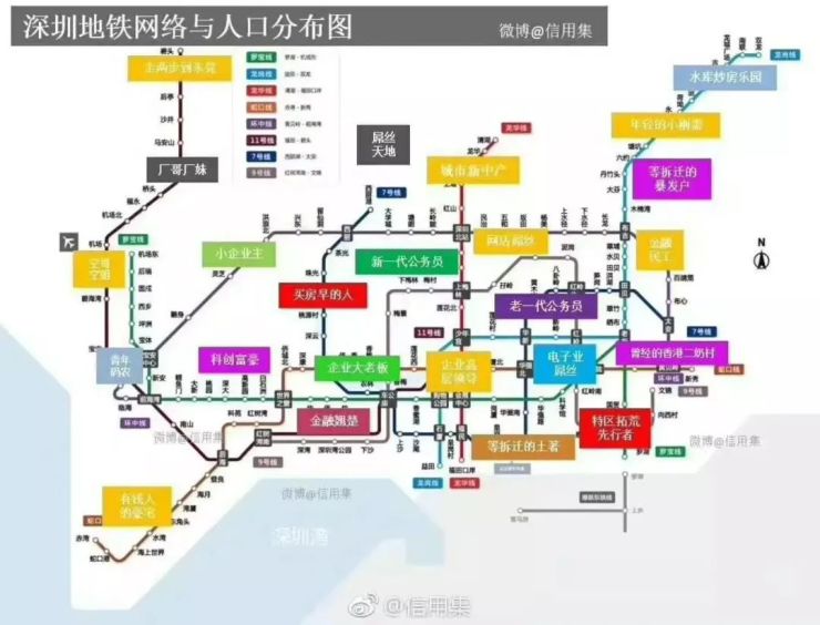 网上流传着 北京,上海,广州,深圳,佛山等地的 地铁网络与人口分布地图图片