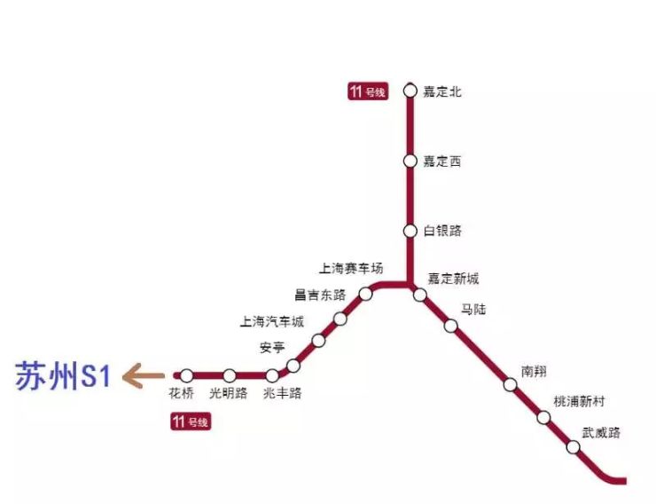 上海轨交11号线示意图