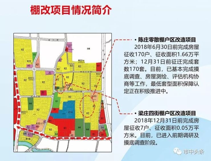 2018年,市中区将西部,西南部作为开发建设的主战场,启动对王官庄