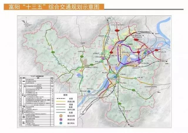 三高,三快速,富阳变身高速之城