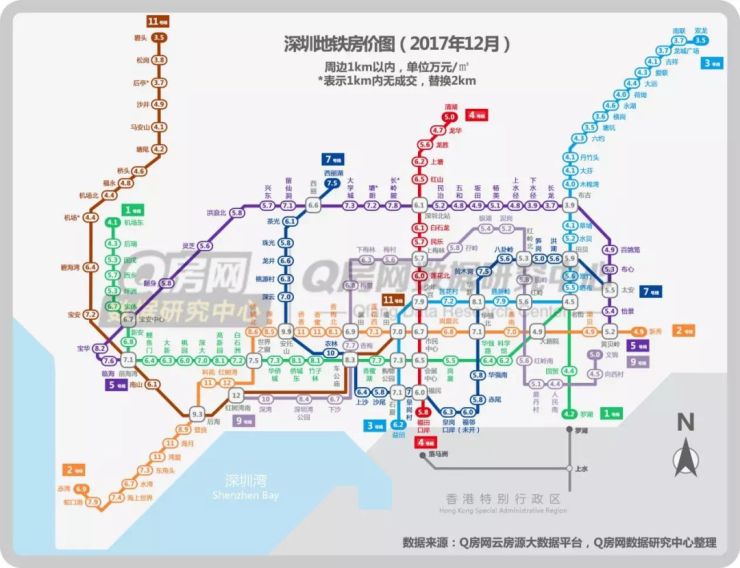 惊呆了深圳7条地铁线几乎每条线路都仍有3万平2号线还有3字头