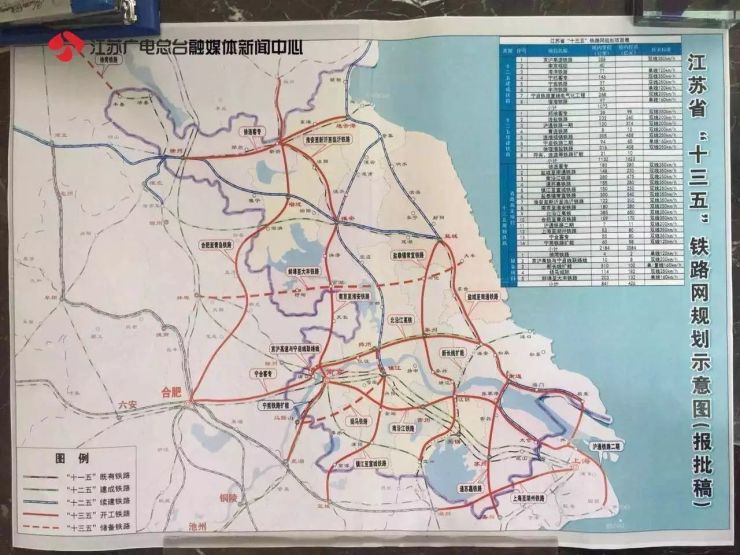 沿江高铁北部取得实质性进展，勘测设计工作启动！从上海到合肥的路段通过南通和启东与上海火车东站相连.