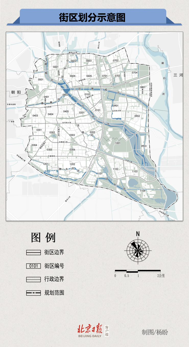 北京城市副中心控制性详细规划