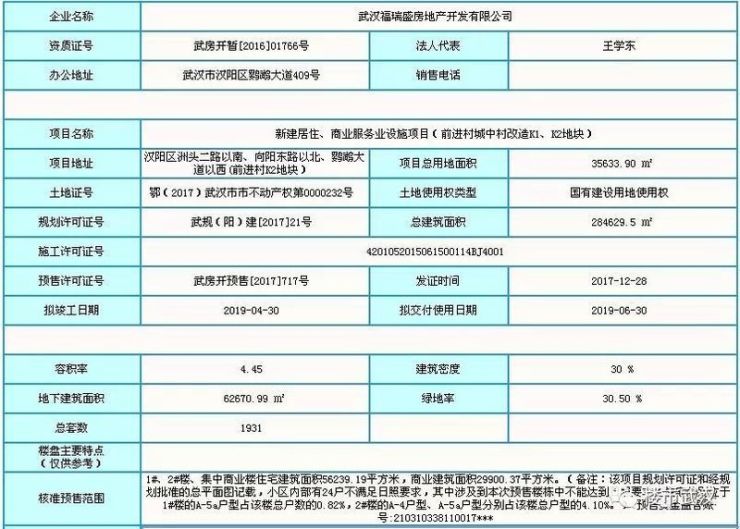资产证明文件包括 搜狐焦点房产