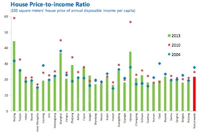 寒武纪市盈率过高原因 03773f1366480892884a7c1ceba11480.jpg