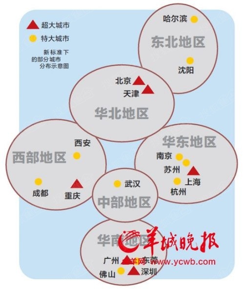 中国各大城市常住人口_三大城市群人口流入情况-百度地图 2017年第一季度中国(3)