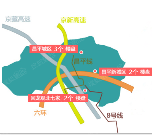 北京市昌平人口_北京市昌平职业学校