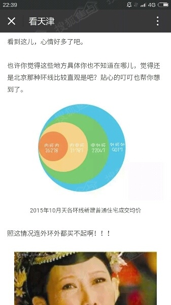 中收入阶层消费比例图_收入 物价 不成比例
