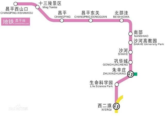 2020北京地铁规图很全面未来还有这10条进入通州