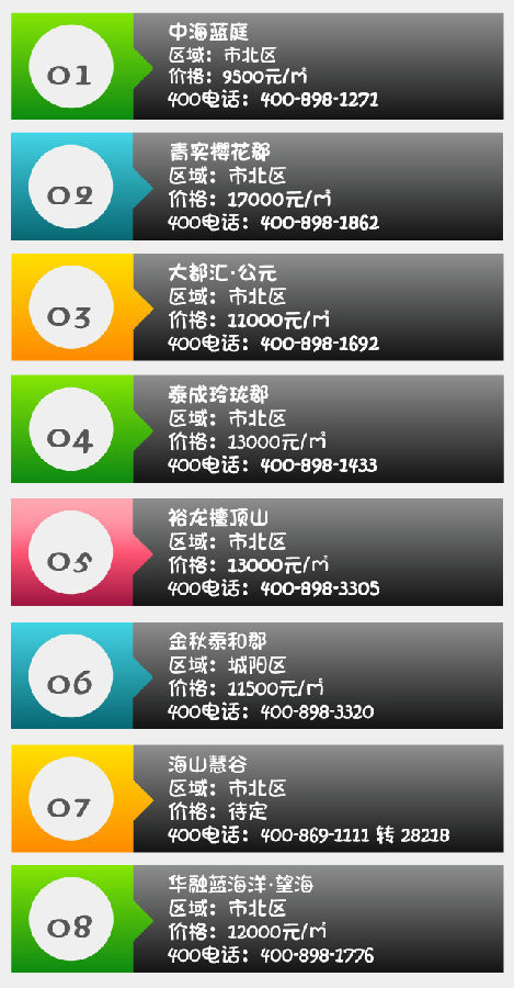 买房子贷款流程详细步骤 64eb001346b1702a2b4bb05eeef54c22.jpg