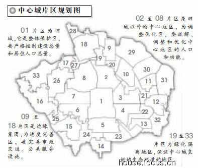 北京市东城区常住人口_北京市东城区地图