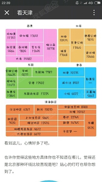 中收入阶层消费比例图_收入 物价 不成比例