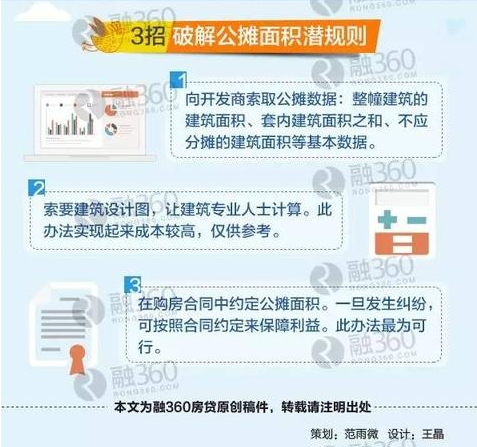 武汉旧房翻新必看｜公摊面积没取消，装修钱别花在冤枉处