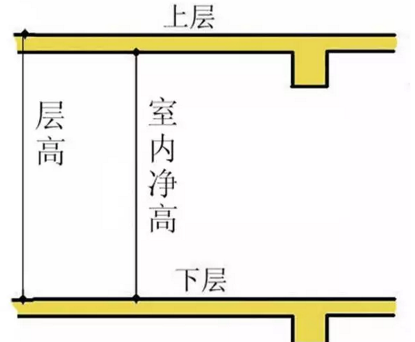 公共设施包括哪几个 a1962e0785658be99107a2d6dad2967c.png