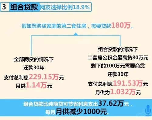 怎么去银行贷款最划算 a5777dd42f98b80ff0ceb6ad60d0c94f.jpg