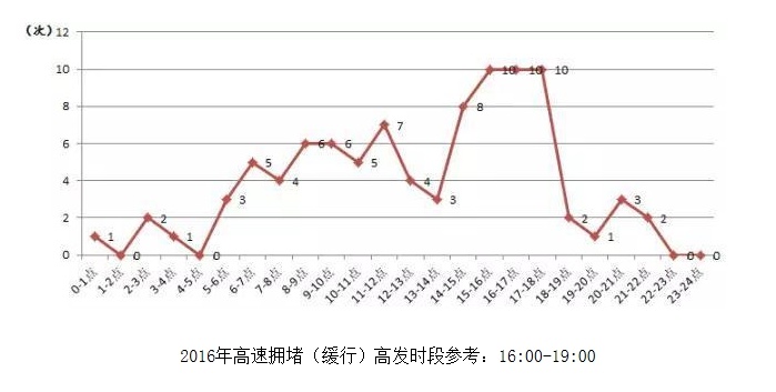 石家庄人口数量_在 抢人 上已被西安甩出83条街的石家庄,再不放下 身段 就晚了(3)