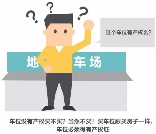如何卖车位可以拍卖给银行吗