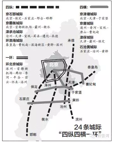 北京一环人口_北京人口密度分布图(3)