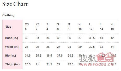 内衣尺码推荐_内衣尺码(3)