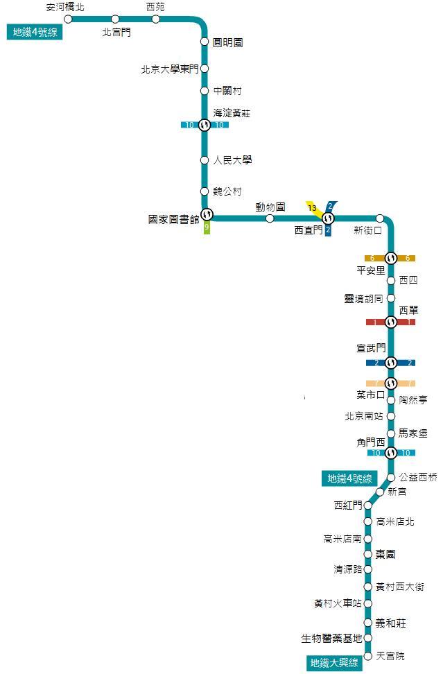 北京4号地铁站线路图图片
