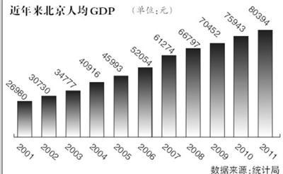 商城人口有多少_北流隆盛镇有多少人口(2)