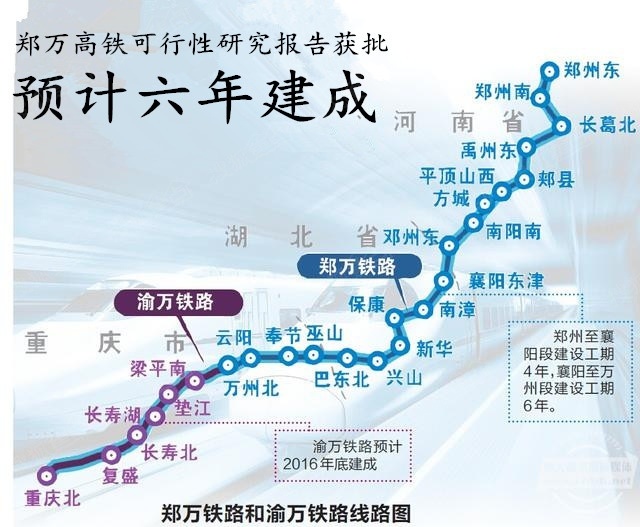 郑万高铁年底开修啦