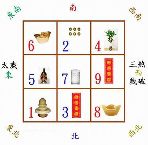 成语吉什么祸福_成语故事简笔画(5)