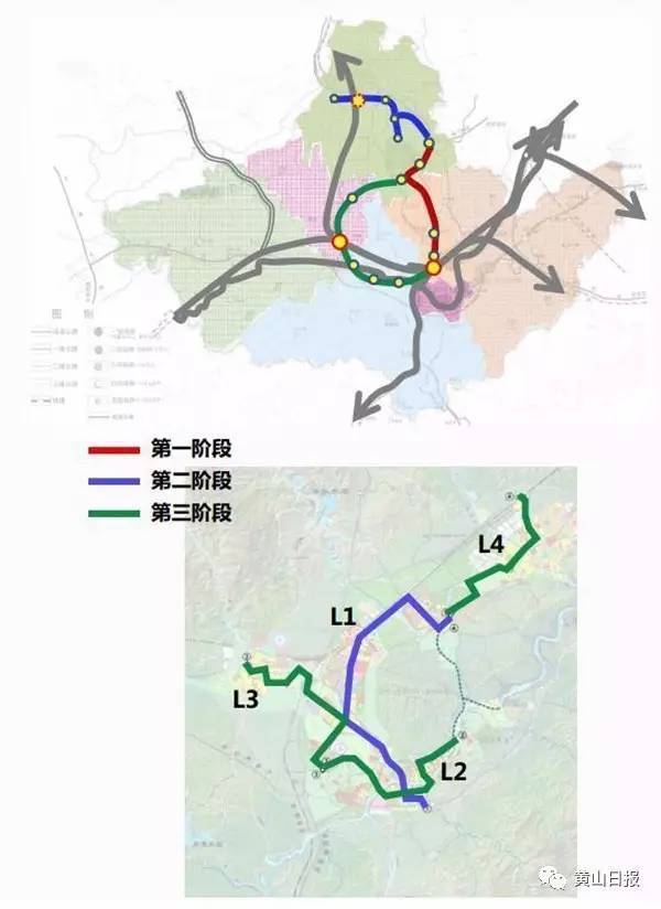 黃山市軌道交通線網規劃和黃山北站及新機場片區概念性規劃在推進